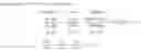 Fig. 02 - EXTRACTION METHOD FOR USE IN EXTRACTING BENEFICIAL COMPOUNDS FROM COFFEE BEANS
