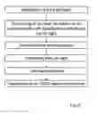 Fig. 04 - STRUCTURED SUBSTRATE GLASS FOR LED'S AND METHOD FOR PRODUCTION THEREOF
