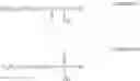 Fig. 02 - Aluminum sheet material for lithographic printing plates