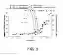 Fig. 04 - Methods of bonding optical structures, bonding and silylation of optical structures, bonded optical structures, and silylated bonded optical structures