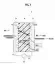 Fig. 04 - Fuel cell system and solid polymer electrolyte film