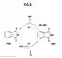 Fig. 06 - Fuel cell system and solid polymer electrolyte film