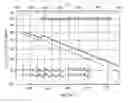 Fig. 01 - Functional layer for high-temperature fuel cells and method for production