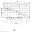 Fig. 02 - Functional layer for high-temperature fuel cells and method for production