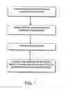 Fig. 08 - Method and system for cyber security management of industrial control systems