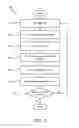 Fig. 04 - Apparatus, system, and method for determining a change in test results