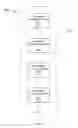 Fig. 06 - Systems and methods for producing, delivering and managing educational material