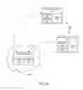 Fig. 22 - Systems and methods for producing, delivering and managing educational material