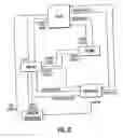 Fig. 22 - Method of determining transport and/or storage parameters for maintaining viability of an organ
