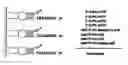 Fig. 01 - DNA sequence with non-fluorescent nucleotide reversible terminators and cleavable label modified nucleotide terminators