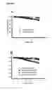 Fig. 06 - METHODS OF PROGNOSIS