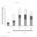 Fig. 08 - Methods of efficiently establishing induced pluripotent stem cells under hypoxic conditions