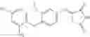 Fig. 05 - Methods to measure dissociation rates for ligands that form reversible covalent bonds