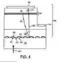 Fig. 04 - Selective decomposition of nitride semiconductors to enhance LED light extraction
