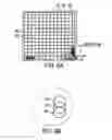 Fig. 06 - Selective decomposition of nitride semiconductors to enhance LED light extraction