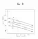 Fig. 09 - METHOD OF MANUFACTURING A LAMP