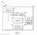 Fig. 03 - Method and apparatus for radio link failure recovery