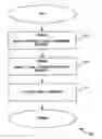 Fig. 01 - Methods and apparatus for performance optimization of heterogeneous wireless system communities
