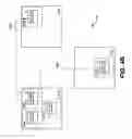 Fig. 10 - Methods and apparatus for performance optimization of heterogeneous wireless system communities