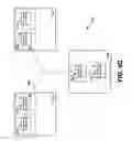 Fig. 11 - Methods and apparatus for performance optimization of heterogeneous wireless system communities