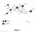 Fig. 12 - Methods and apparatus for performance optimization of heterogeneous wireless system communities