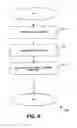 Fig. 17 - Methods and apparatus for performance optimization of heterogeneous wireless system communities