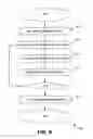 Fig. 18 - Methods and apparatus for performance optimization of heterogeneous wireless system communities