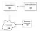 Fig. 01 - ACCESSING POSITIONAL INFORMATION FOR A MOBILE STATION USING A DATA CODE LABEL