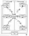 Fig. 01 - MUTING TIME MASKS TO SUPPRESS SERVING CELL INTERFERENCE FOR OBSERVED TIME DIFFERENCE OF ARRIVAL LOCATION