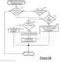 Fig. 13 - Outgoing binary SMS messaging for vehicle communication with a call center