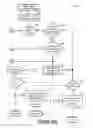 Fig. 14 - Outgoing binary SMS messaging for vehicle communication with a call center