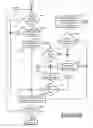 Fig. 15 - Outgoing binary SMS messaging for vehicle communication with a call center