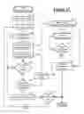 Fig. 16 - Outgoing binary SMS messaging for vehicle communication with a call center