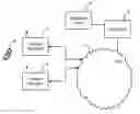 Fig. 01 - Basestation power control