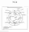 Fig. 28 - Gaming system, device and method involving a plurality of rotors interchangeably operable in a decoupled mode and a coupled mode