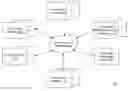 Fig. 01 - SYSTEM AND METHOD FOR VIDEO GAME PROMOTIONS BASED ON REAL WORLD TRANSACTIONS