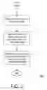 Fig. 03 - SYSTEM AND METHOD FOR VIDEO GAME PROMOTIONS BASED ON REAL WORLD TRANSACTIONS