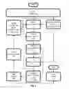 Fig. 06 - INTERACTIVE SYSTEM AND METHOD FOR DIGITAL ARTIFACT RELOCATION AND ACTIVATION