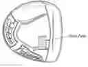 Fig. 01 - Golf club with stable face angle