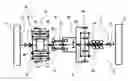Fig. 01 - Transmission device comprising at least two output shafts