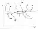 Fig. 01 - Method for controlling the operation of a motor vehicle