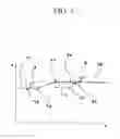 Fig. 02 - Method for controlling the operation of a motor vehicle