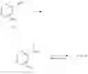 Fig. 64 - Pyrimidylmethyl Sulfonamide Compounds