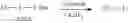 Fig. 75 - Pyrimidylmethyl Sulfonamide Compounds