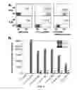 Fig. 03 - Methods and systems for detecting and/or sorting targets