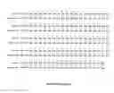 Fig. 33 - Glycosylated protein expression in prokaryotes