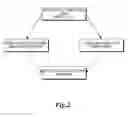 Fig. 05 - cDNA Synthesis Using Non-Random Primers