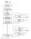 Fig. 03 - PROBE, PROBE SET, PROBE CARRIER, AND TESTING METHOD