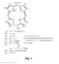 Fig. 02 - TARGETED ANTIMICROBIAL MOIETIES