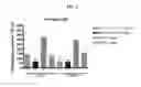 Fig. 08 - METHODS FOR PREVENTING OR TREATING METABOLIC SYNDROME